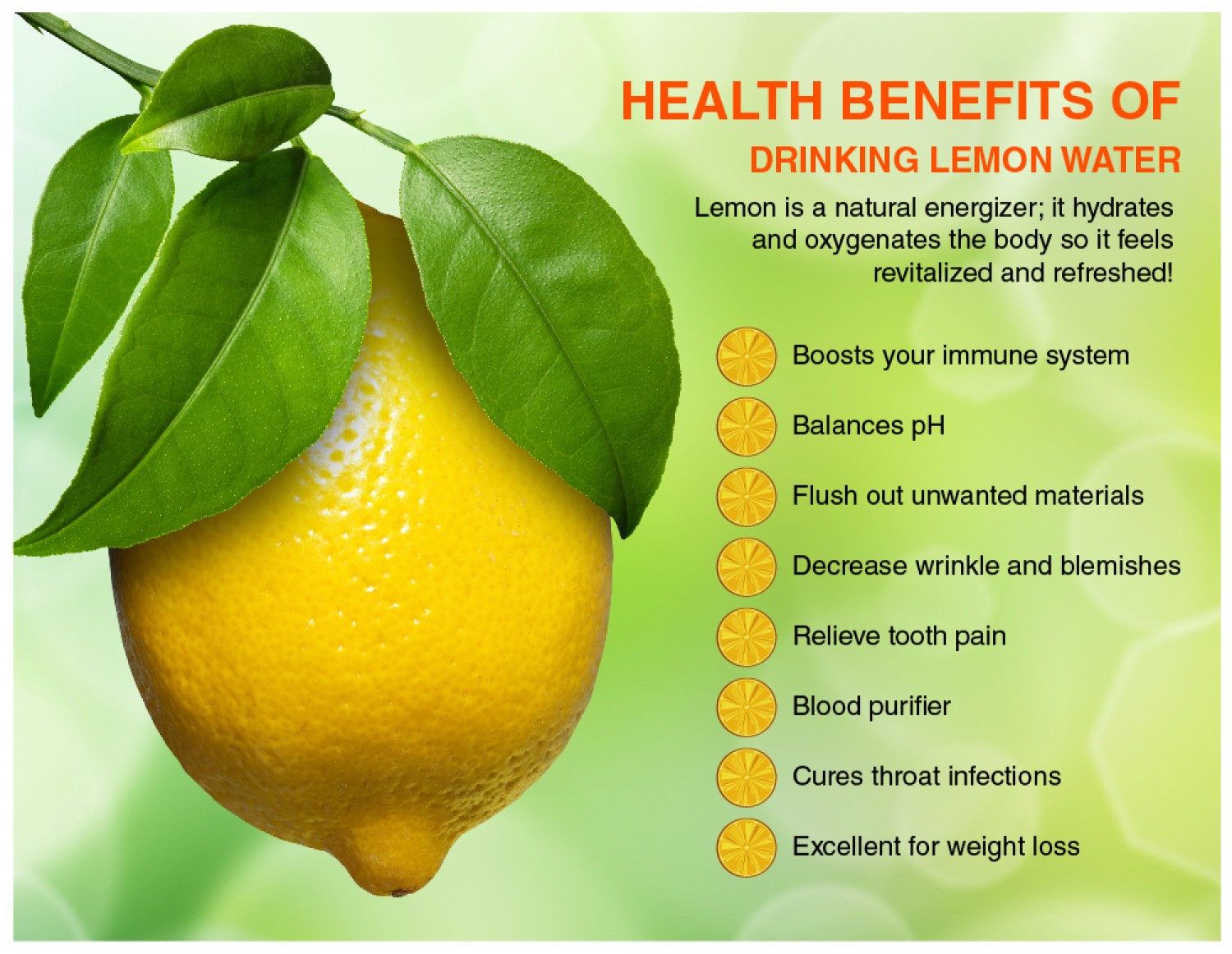 Lemon Water Health Benefits