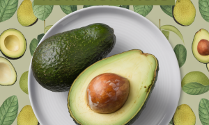 Avocado Nutrition