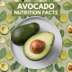 Avocado Nutrition