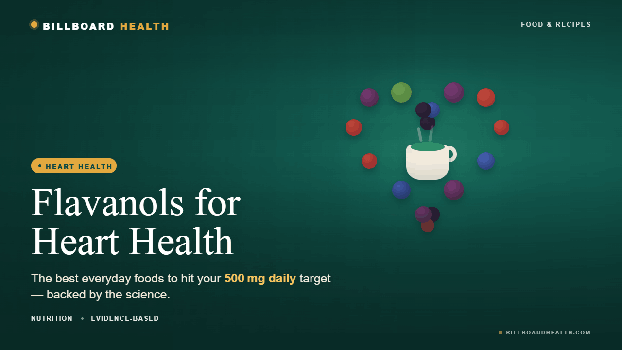 Flat-lay arrangement of flavanol-rich foods including plums, blackberries, cranberries, blueberries, green tea, and apples forming a heart shape on white background