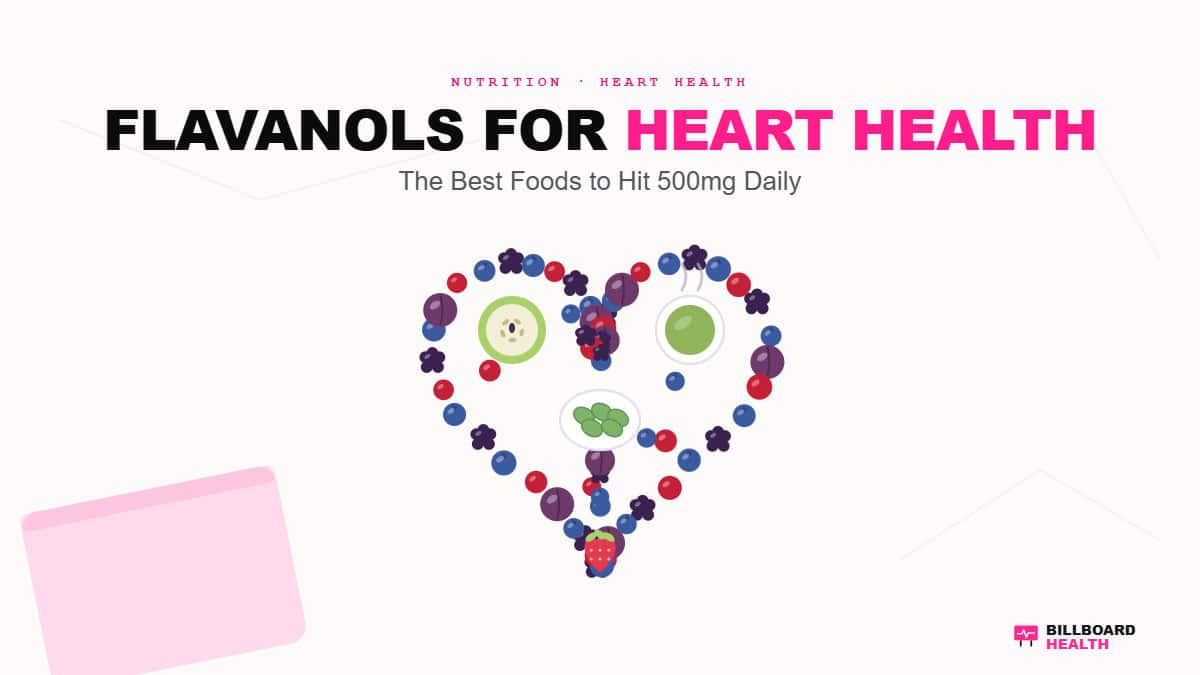 Flat-lay arrangement of flavanol-rich foods including plums, blackberries, cranberries, blueberries, green tea, and apples forming a heart shape on white background