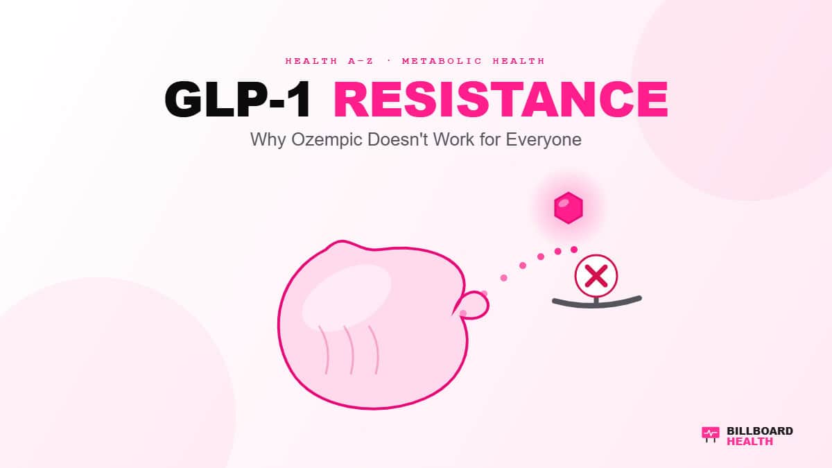 GLP-1 resistance illustration showing a blocked hormone signal pathway in the human digestive system