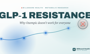 GLP-1 resistance illustration