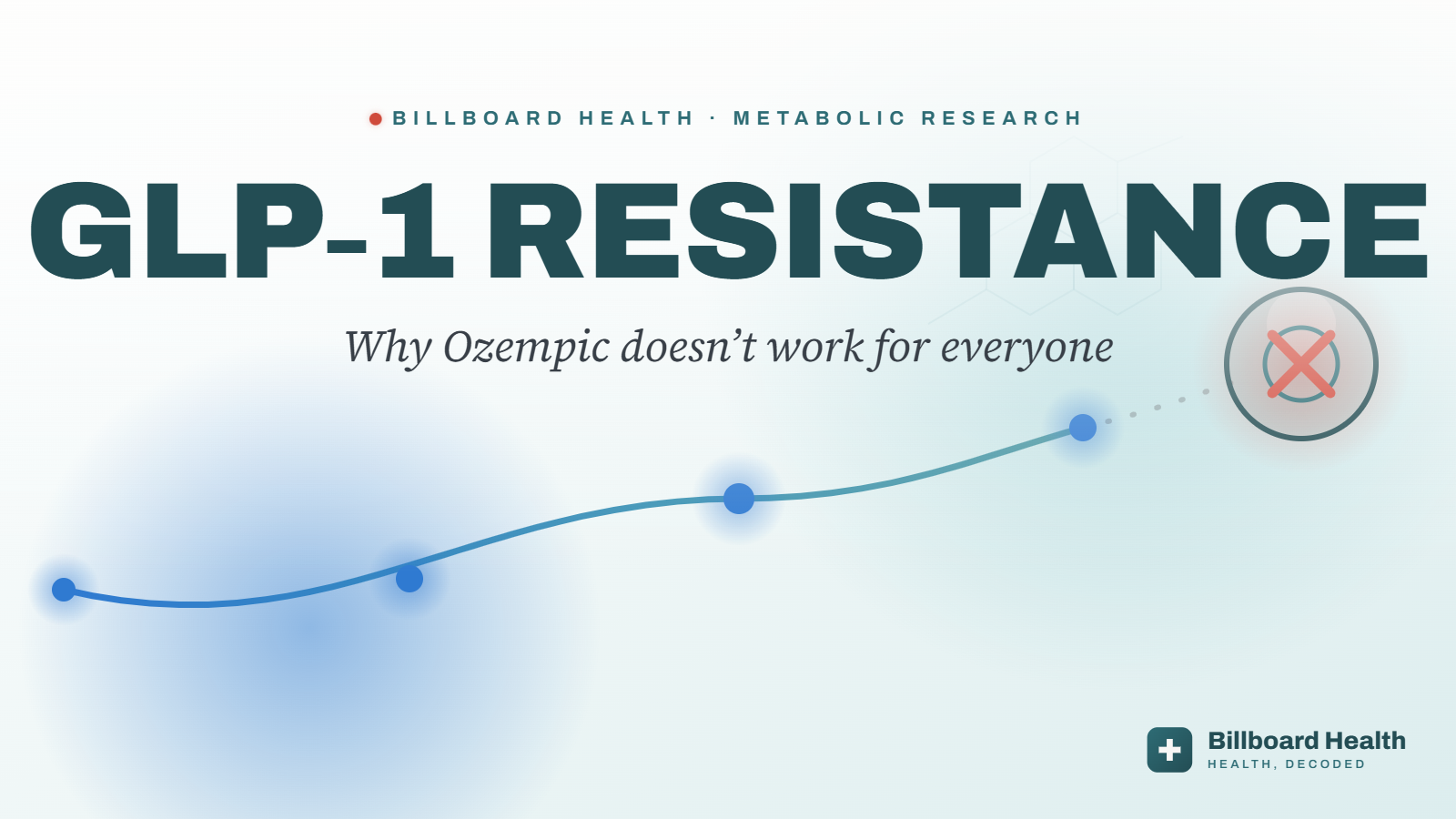 GLP-1 resistance illustration