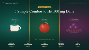 Flavanols for Heart Health: The Best Foods to Hit 500mg a Day (New 2026 Study) Three everyday meal scenes showing flavanol-rich food combinations including green tea with berries, an apple, and plums with cranberries