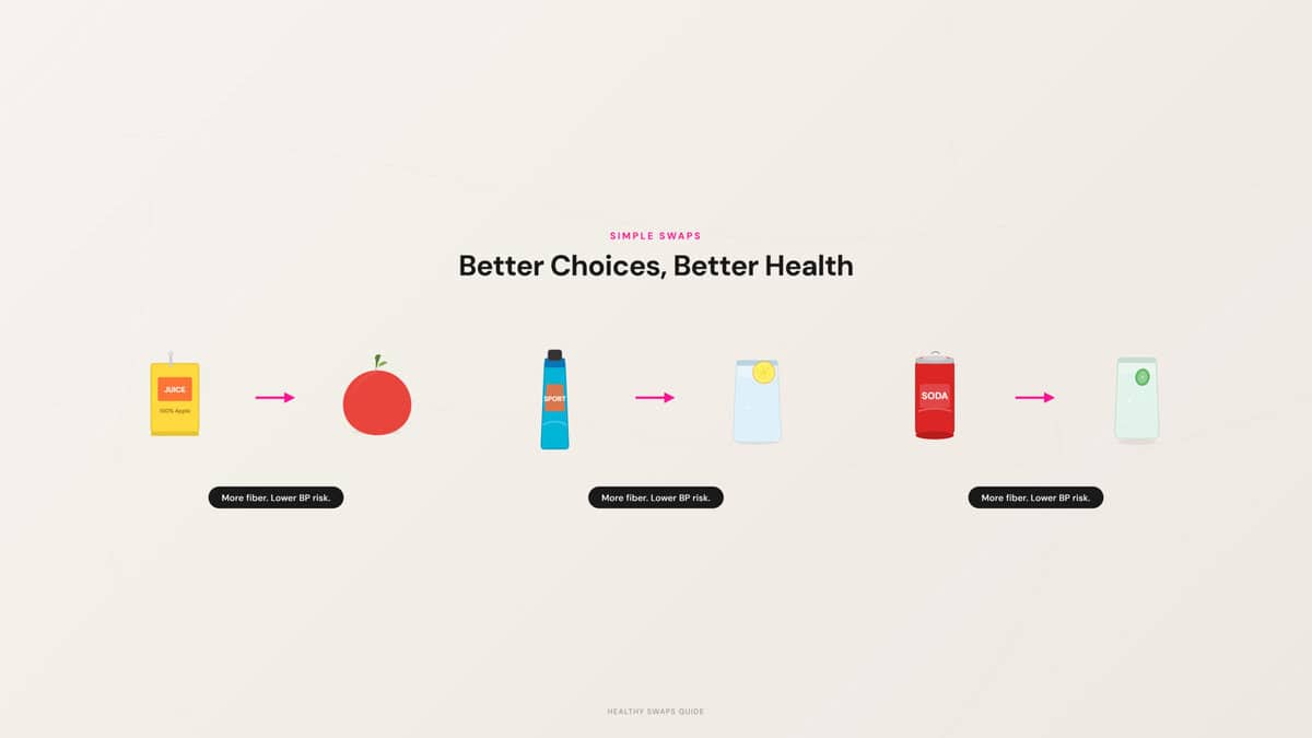 Sugary Drinks and High Blood Pressure: The 25-Year Harvard Study Every Parent Needs to Read Smart drink swap guide showing three hot-pink-arrow replacements: juice box to whole fruit, sports drink to water with lemon, and soda to sparkling water with cucumber.