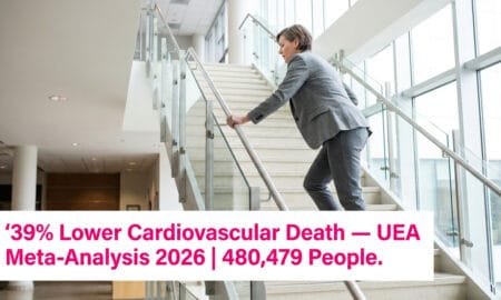 Infographic showing stair climbing benefits from UEA 2026 meta-analysis — 39% lower cardiovascular death, 24% lower all-cause mortality in 480,479 people over 14 years.